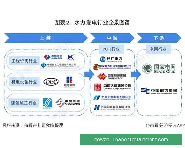 基于多维数据的世俱杯赛事格局演变与战术价值深度解析全景研究 基于多维数据的世俱杯赛事格局演变与战术价值深度解析全景研究