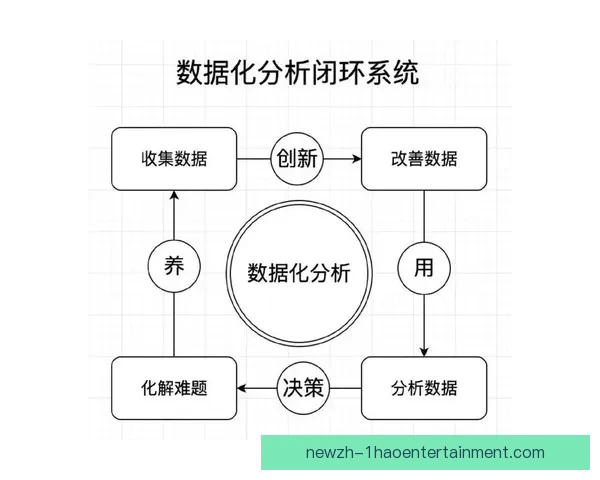 系统化方法评估伤停因素对国家队整体战力与赛事表现变化的影响